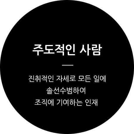 주도적인 사람, 진취적인 자세로 모든 일에 솔선수범하여 조직에 기여하는 인재