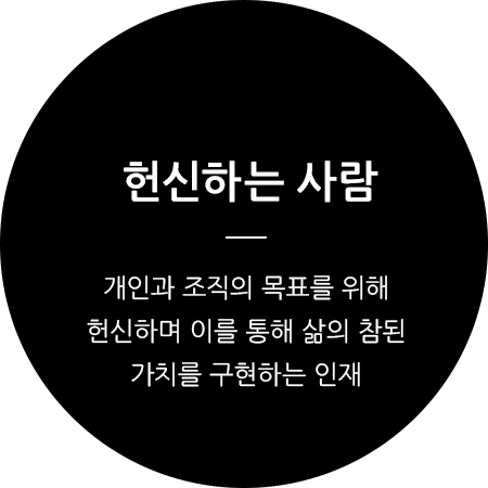 헌신하는 사람, 개인과 조직의 목표를 위해 헌신하며 이를 통해 삶의 참된 가치를 구현하는 인재